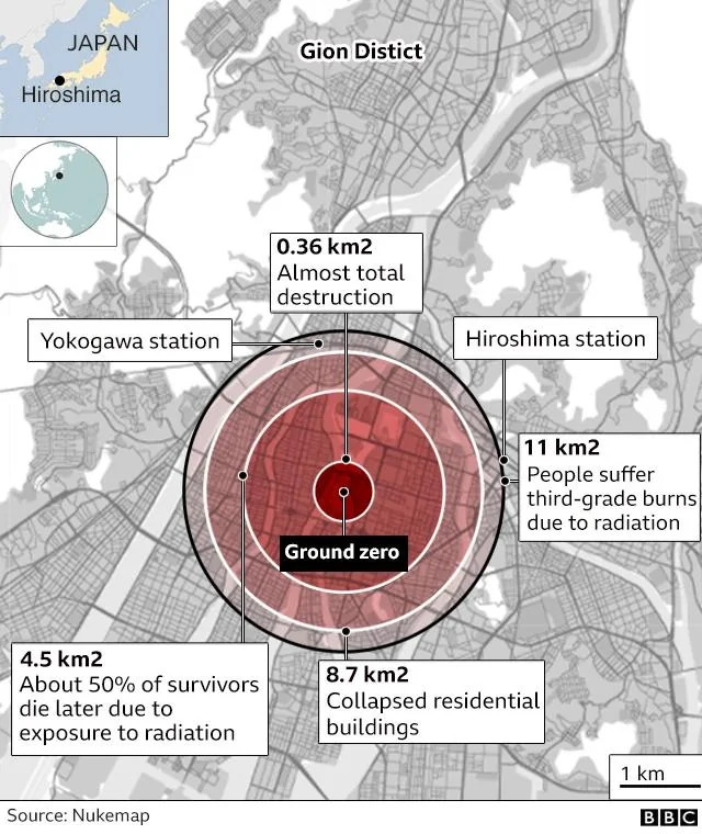 Promień wybuchu bomby atomowej Fat Man (Hiroszima / Nagasaki)