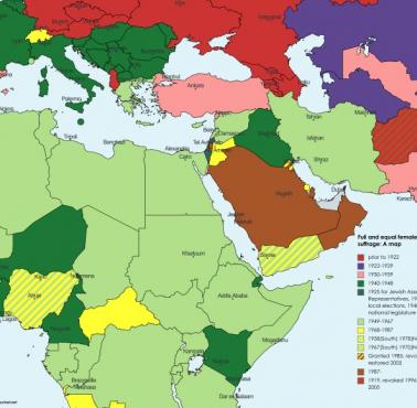 Rok, w którym kobiety zyskały prawo wyborcze na Bliskim Wschodzie i Afryce