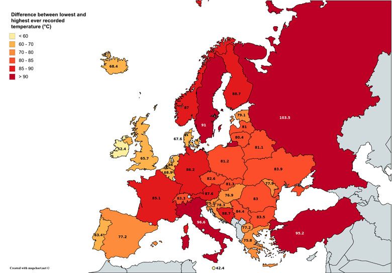 Różnica pomiędzy najniższą i najwyższą temperaturą zarejestrowaną w krajach Europy (°C)