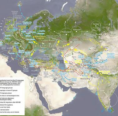 Indoeuropejska mapa migracji na przestrzeni wieków