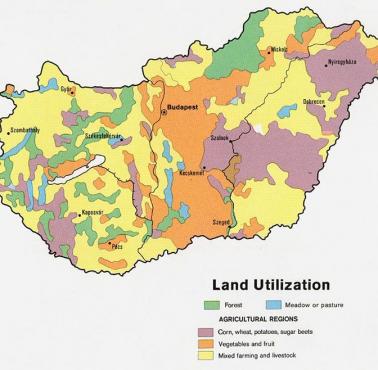 Wykorzystanie ziemi na Węgrzech