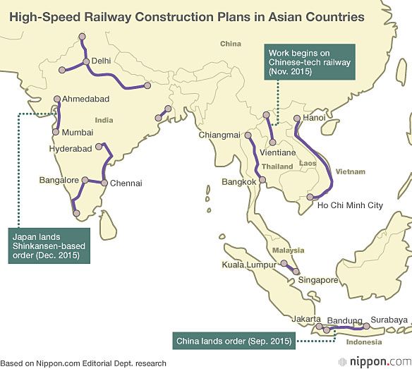 Plany budowy kolei dużych prędkości w krajach azjatyckich