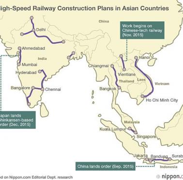Plany budowy kolei dużych prędkości w krajach azjatyckich