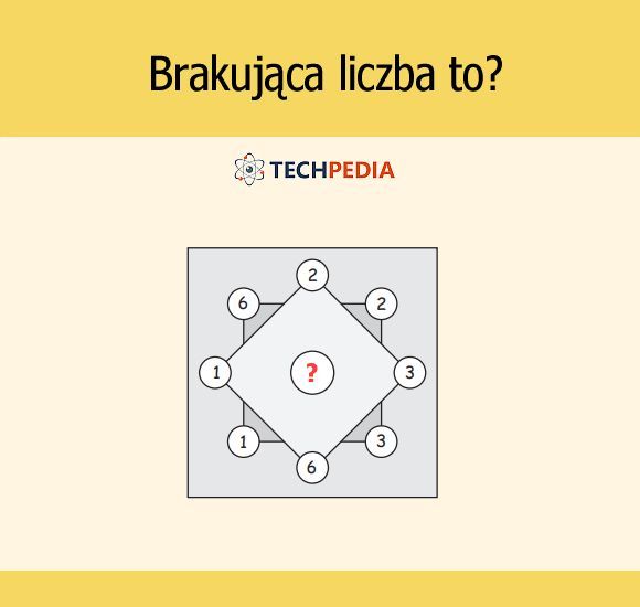 Brakująca liczba to?