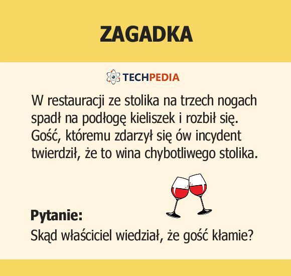 Jakie jest rozwiązanie zagadki?