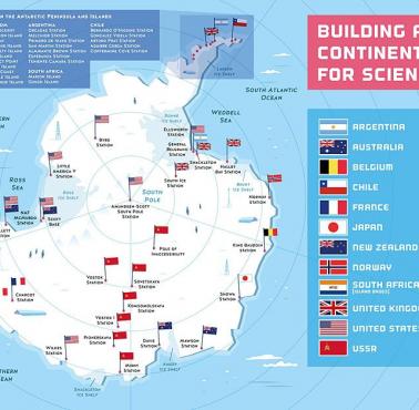 Bazy antarktyczne poszczególnych państw