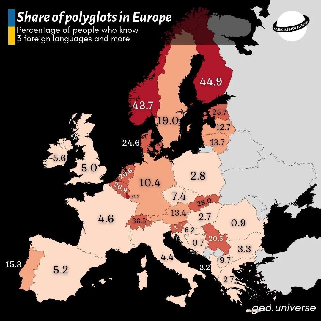 Odsetek poliglotów w Europie, Eurostat 2016