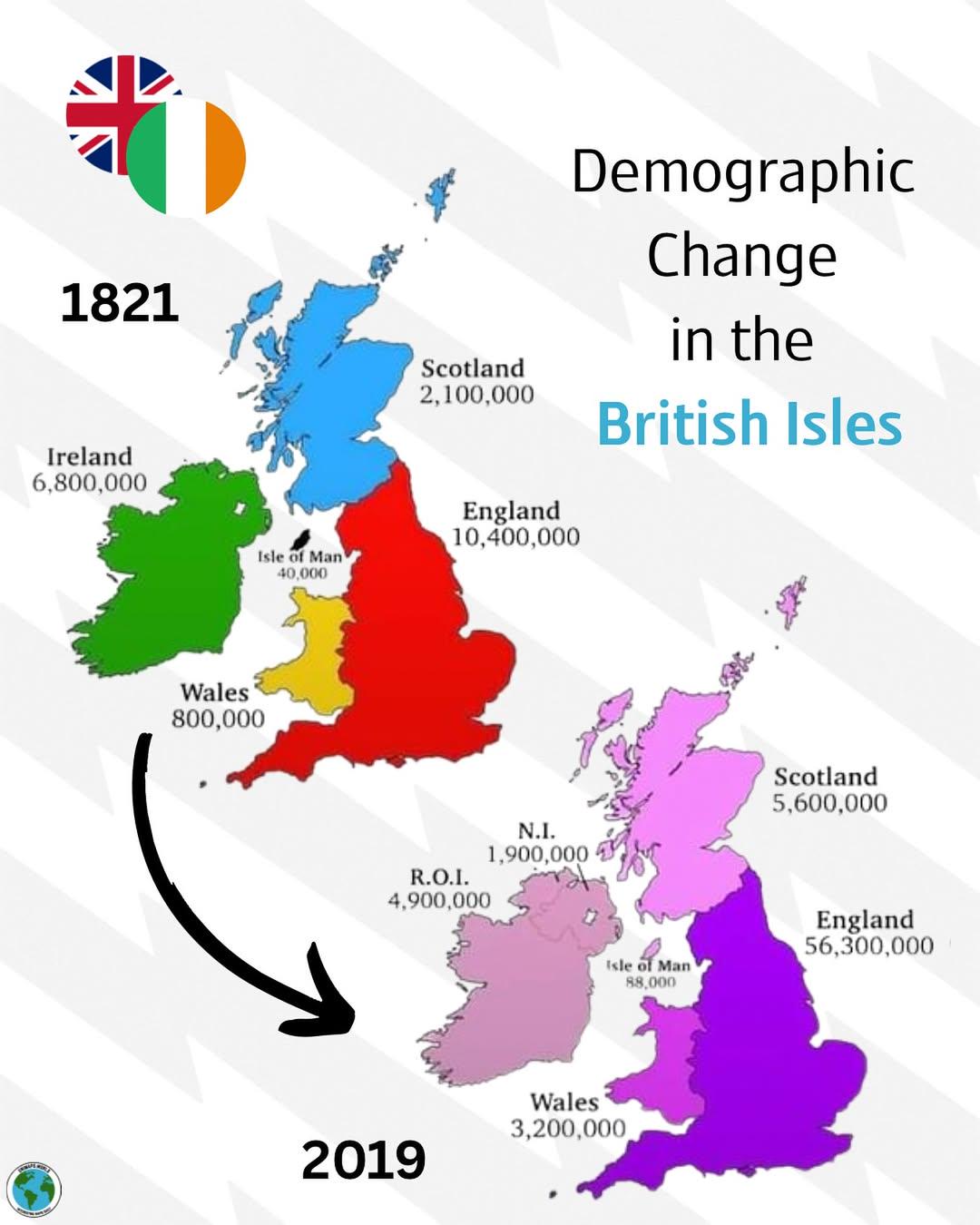 Zmiany demograficzne na Wyspach Brytyjskich, 1821 vs 2019