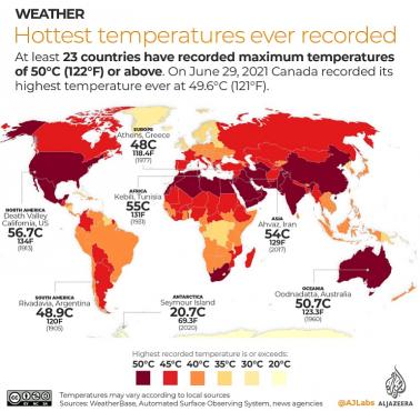 Najwyższa temperatura kiedykolwiek zarejestrowana na każdym kontynencie, 2021