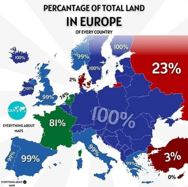 Jaki odsetek danego europejskiego kraju leży w Europie