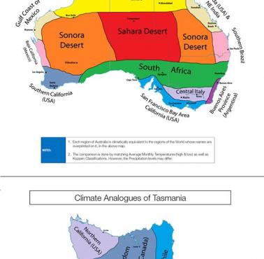 Klimat Australii
