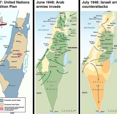 Pierwsza wojna izraelsko-arabska 1948–1949