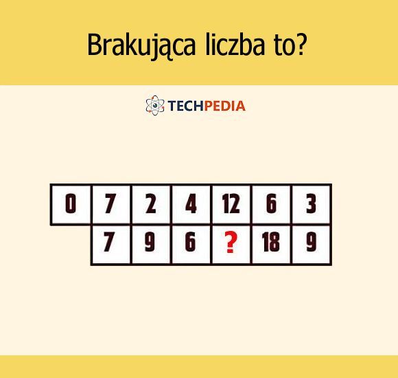 Brakująca liczba to?