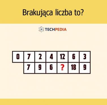 Brakująca liczba to?