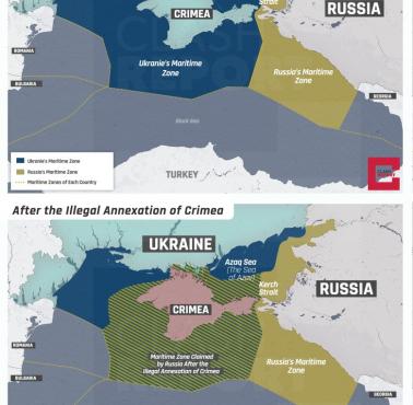 Roszczenia rosyjskie po aneksji Krymu na wodach przybrzeżnych. Sytuacja przed i po aneksji Krymu