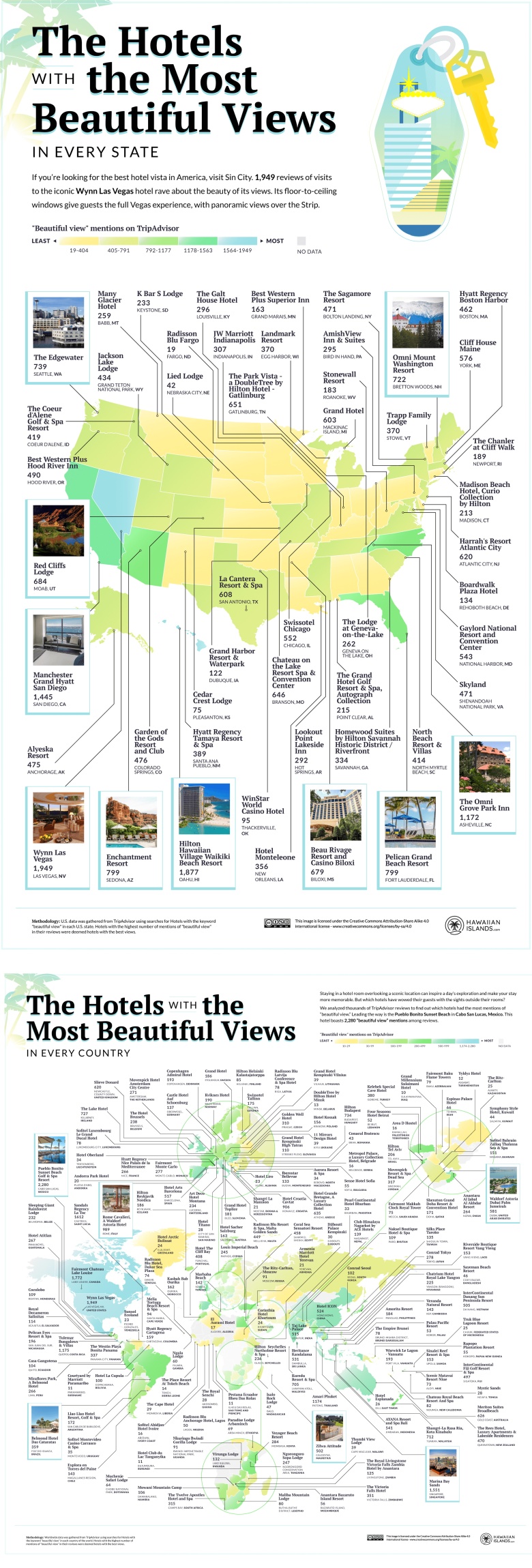 Hotele z najpiękniejszymi widokami według opinii Tripadvisor