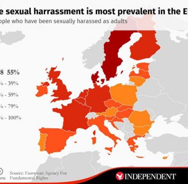 Molestowanie seksualne w Europie, z podziałem na kraje, 2017