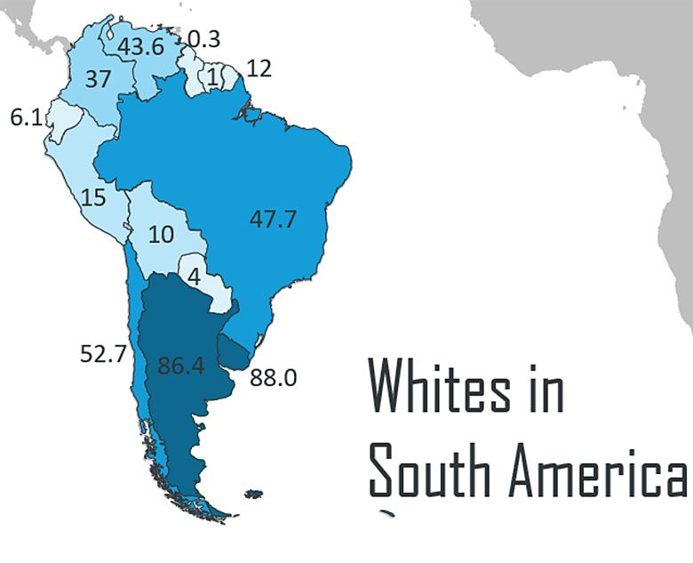 Procent białych mieszkańców w poszczególnych państwach Ameryki Południowej