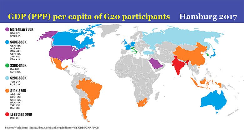 PKB na jednego mieszkańca krajów G20, 2017