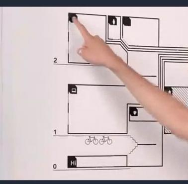 Jak wykonać panel sterujący na ścianie (wideo)