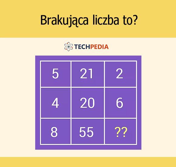 Brakująca liczba to?