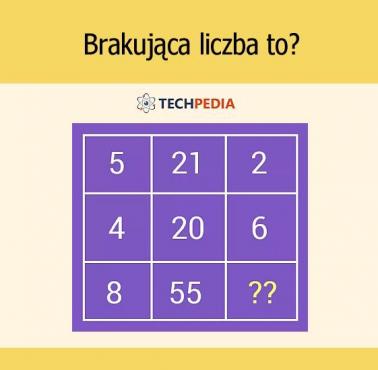 Brakująca liczba to?