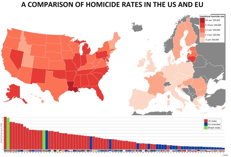 Statystyki morderstw w poszczególnych stanach USA, Europie i Brazylii na 100 tys. mieszkańców