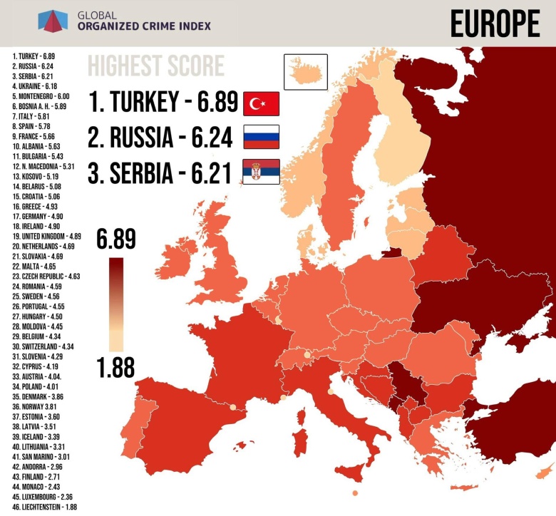 Wskaźniki przestępczości (Globalnym Indeksie Przestępczości Zorganizowanej) w Europie, 2021