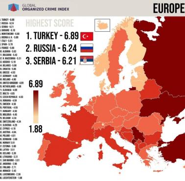 Wskaźniki przestępczości (Globalnym Indeksie Przestępczości Zorganizowanej) w Europie, 2021