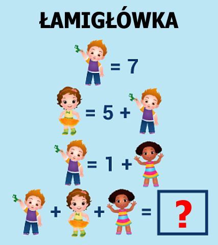 Jakie jest rozwiązanie łamigłówki?