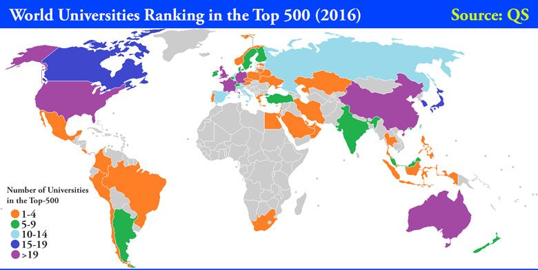 TOP500 najlepszych uczelni na świecie, dane 2016