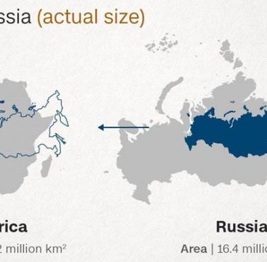 Porównanie mapy Afryki i Rosji