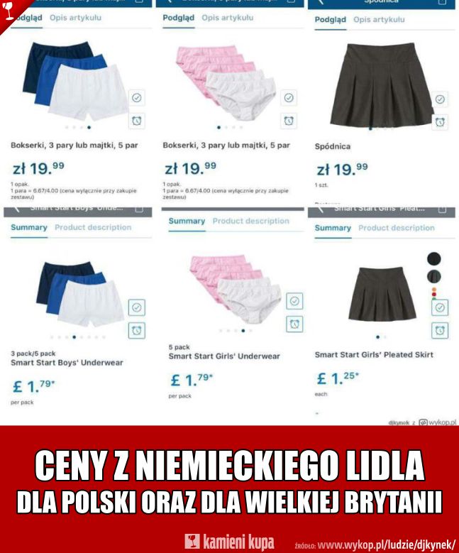 Ceny tych samych produktów niemieckiego Lidla dla polskich i angielskich klientów