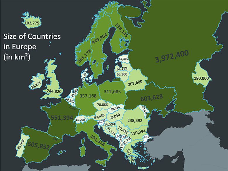 Wielkość krajów w Europie (w km²)