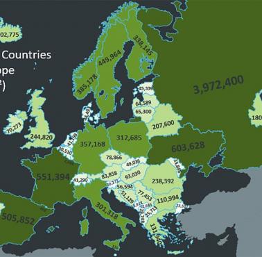 Wielkość krajów w Europie (w km²)