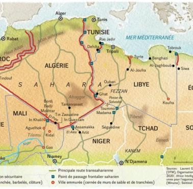 Saharyjskie szlaki handlowe, drogi, bariery, Sahara