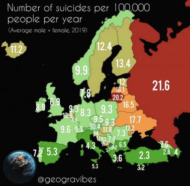 Wskaźniki samobójstw na 100 tys. mieszkańców w Europie, 2019