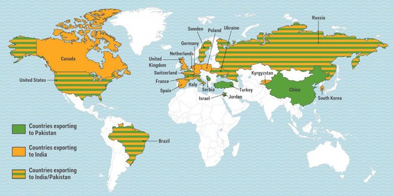 Kraje, które eksportują broń do Indii i Pakistanu