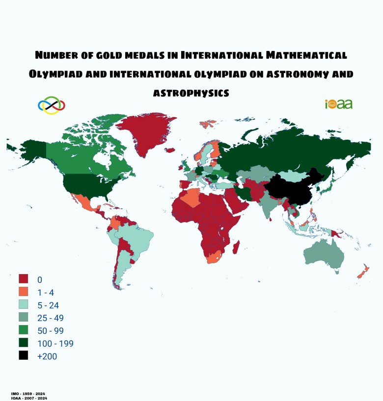 Kraje z największą ilością medali w międzynarodowych olimpiadach matematycznych. 1959-2024, 2007-2024