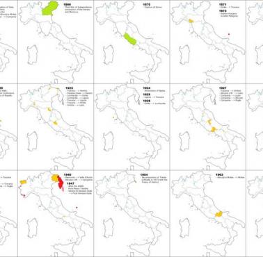 Kształtowanie się granic Włoch od 1861 roku