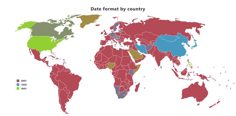 Formaty zapisu dat (data) w poszczególnych krajach świata