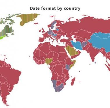 Formaty zapisu dat (data) w poszczególnych krajach świata