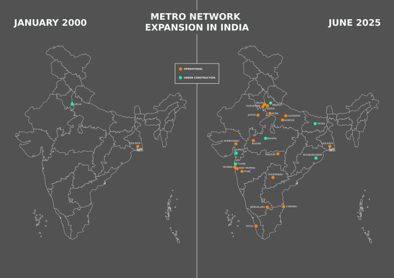 Rozbudowa systemów metra w Indiach, styczeń 2000-2025 (czerwiec)