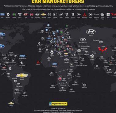 Najpopularniejsze marki samochodów w poszczególnych państwach świata