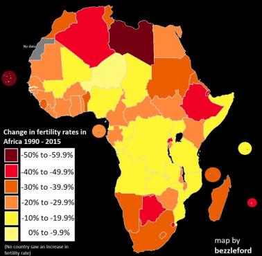 Zmiana wskaźnika płodności w Afryce 1990-2015