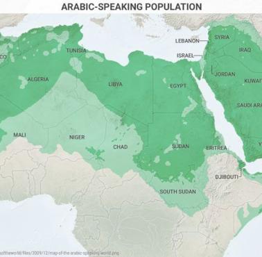 Gdzie dominuje język arabski