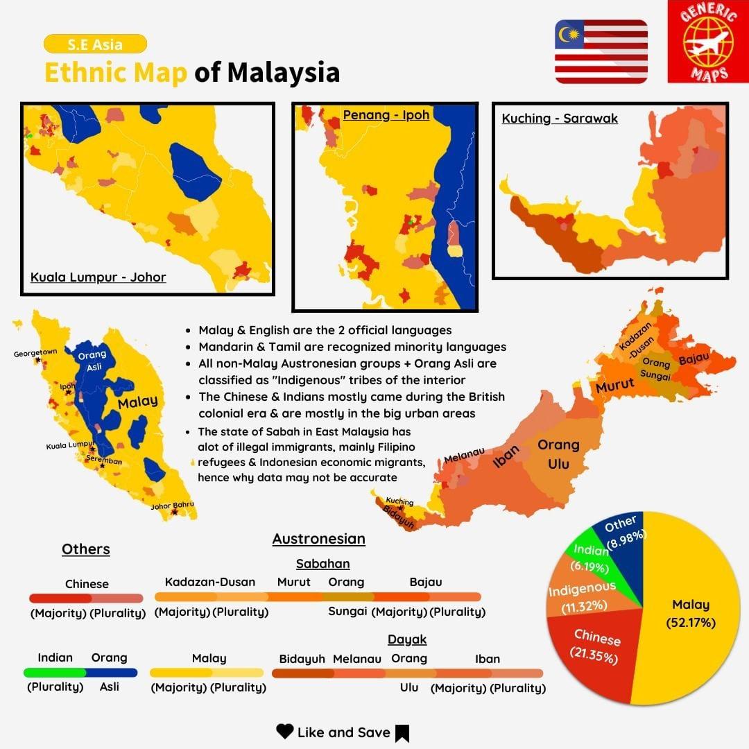 Mapa etniczna Malezji