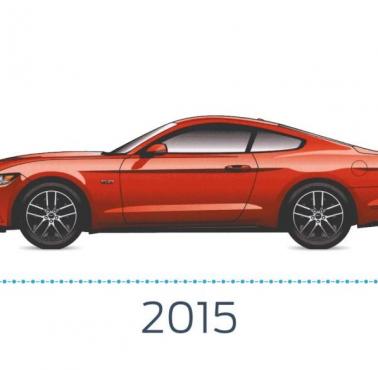 Ewolucja Forda Mustanga 1964-2015 (animacja)