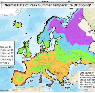 Kiedy w poszczególnych państwach Europy jest najwyższa temperatura, dane 1981-2010