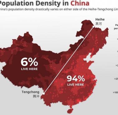 94 proc. Chińczyków mieszka na obszarze zaznaczonym na czerwono